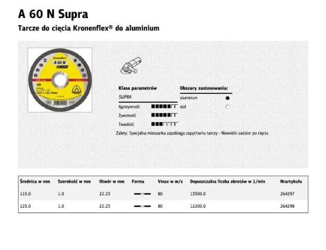 K.TARCZA M.ALUM.125mm x 1,0mm x 22,2mm  A60N Supra