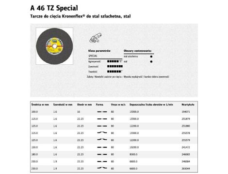 K.TARCZA MET 230mm x 1,9mm x 22,2mm  A46 TZ Special