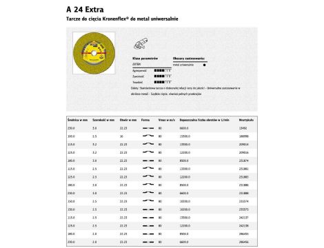 K.TARCZA MET 230mm x 2,0mm x 22,2mm  A24 Extra