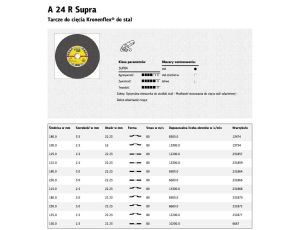 K.TARCZA MET 230mm x 3,0mm x 22,2mm  A24R Supra