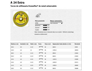 K.TARCZA SZLIF.125mm x 6,0mm x 22,2mm  A24 Extra  10+2 WYPUKŁA.