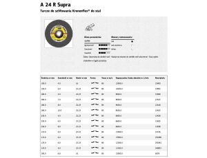 K.TARCZA SZLIF.125mm x 6,0mm x 22,2mm A24 Supra .