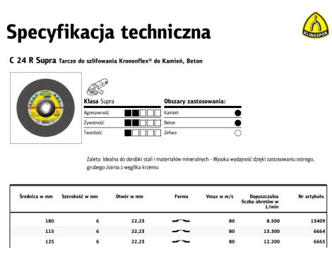 K.TARCZA SZLIF.125mm x 6,0mm x 22,2mm C24 KAMIEŃ