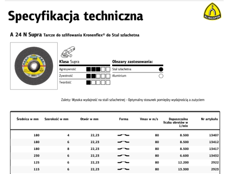 K.TARCZA SZLIF.180mm x 6,0mm x 22,2mm  A24N Supra