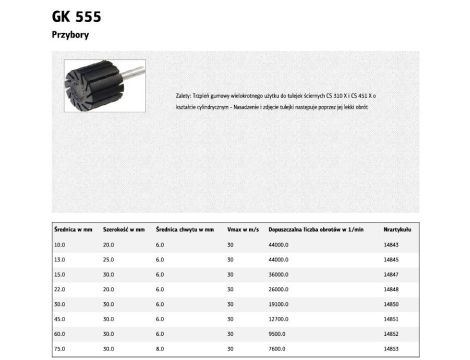 K.TRZPIEŃ GUMOWY 15x30x6mm .