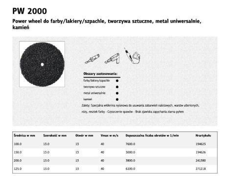 K.WŁÓKNINA KRĄŻEK 150mm PW2000 150x13x13 WŁÓKNINA TWARDA