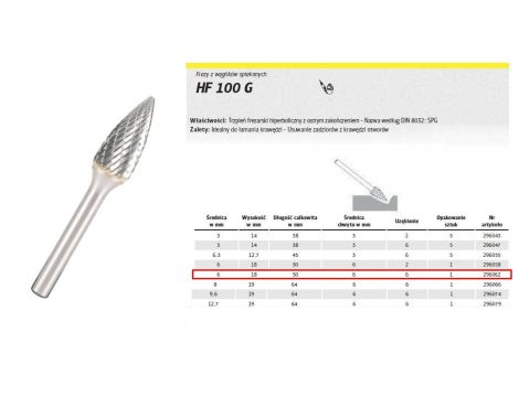 K.FREZ Z WĘG.SPIEKA.HF 100 G /6mm/062 HIPERBOLA FI=6,0x18mm,TRZ.6mm,TYP SPG