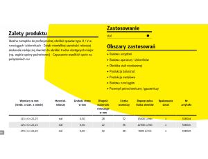 K.SZCZOTKA DO RUR 115mm x 6 x 22,23 BRP600Z DRUT SKRĘCANY - image 2