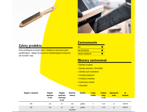 K.SZCZOTKA DO SPAWÓW PACHWINOWYCH BHK600 DRUT NIERDZEWNY