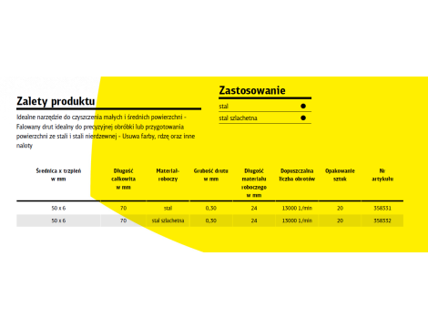 K.SZCZOTKA GARNKOWA  50mm TRZPIEŃ BTS600W DRUT FALISTY - 2