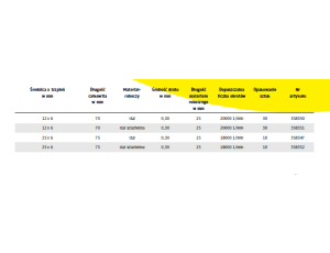 K.SZCZOTKA PĘDZELKOWA  30mm BPS600W DRUT FALISTY NIERDZEWNY - image 2