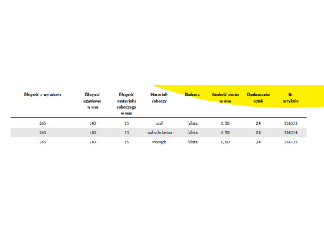 K.SZCZOTKA RĘCZNA UCHWYT PLASTIKOWY BHP600 DRUT STALOWY - 2