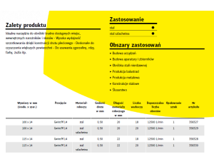 K.SZCZOTKA STOŻKOWA 115mm M14 BK600Z DRUT SKRĘCANY - image 2