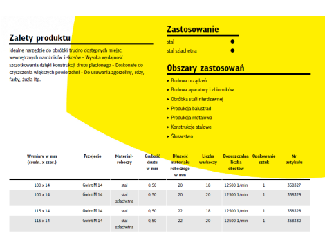 K.SZCZOTKA STOŻKOWA 115mm M14 BK600Z DRUT SKRĘCANY NIERDZEWNY - 2