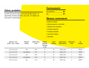 K.SZCZOTKA TARCZOWA 125mm M14 BR600Z DRUT SKRĘCANY NIERDZEWNY - image 2