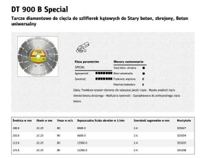 K.TARCZA DIAM.SEG.125mm x 2,4mm x 22,2mm   DT900B BETON ZBROJONY