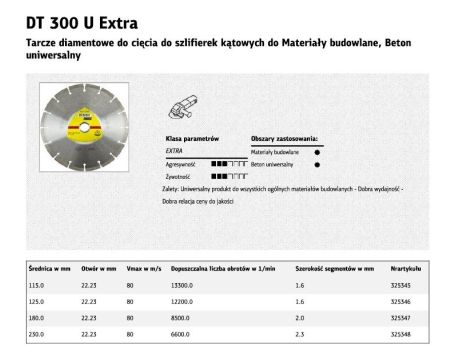 K.TARCZA DIAM.SEG.230mm x 2,3mm x 22,2mm   DT300U BETON. - 2