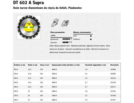 K.TARCZA DIAM.SEG.350x3,2x25,4mm  DT602A - 2