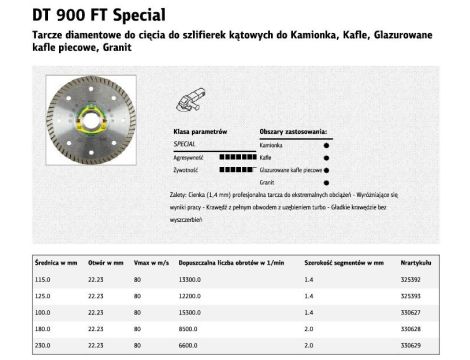 K.TARCZA DIAM.TUR.125x1,4x22   DT900FT GRANIT,KAMIONKA. - 2