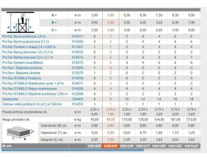KRAUSE RUSZTOWANIE - PROTEC 2,0 x 0,70m wys. rob. 4,30m - image 2