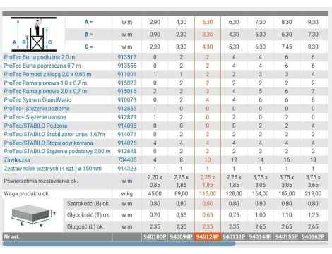 KRAUSE RUSZTOWANIE - PROTEC 2,0 x 0,70m wys. rob. 5,30m - 2