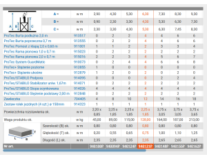 KRAUSE RUSZTOWANIE - PROTEC 2,0 x 0,70m wys. rob. 6,30m - image 2