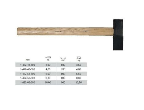 KUŹNIA MŁOTEK ROZŁUPIAK  4kg...