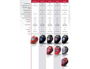 LINCOLN PRZYŁBICA SAMOŚCIEM.SERIA 2450 STREET ROD