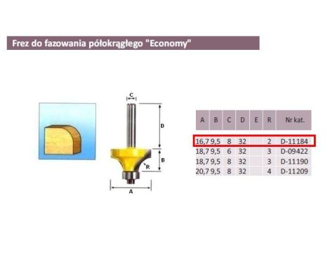 MAKITA FREZ DO ZAOKRĄGLEŃ R 2/8mm ECO - 2
