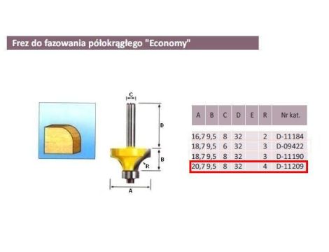 MAKITA FREZ DO ZAOKRĄGLEŃ R 4/8mm ECO - 2