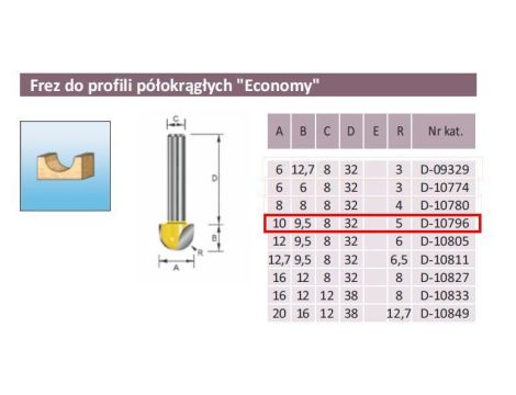 MAKITA FREZ PROFILI PÓŁOKRĄG. R 5/10/8mm ECO - 2