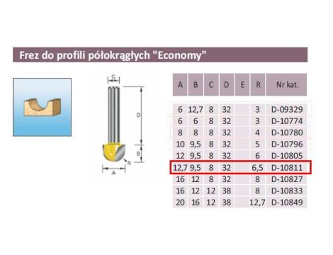 MAKITA FREZ PROFILI PÓŁOKRĄG. R 6,5/12/8 mm ECO ... - 2