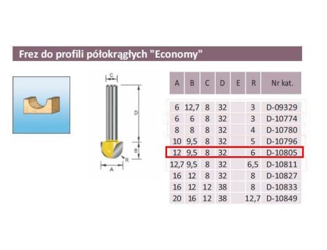 MAKITA FREZ PROFILI PÓŁOKRĄG. R 6/12/8mm ECO - 2