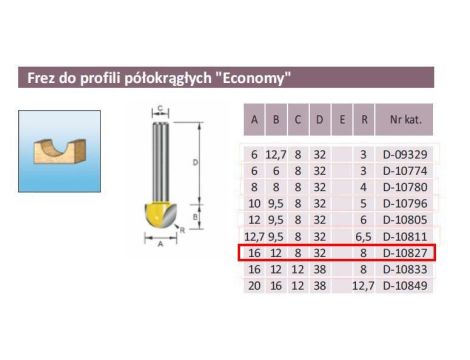 MAKITA FREZ PROFILI PÓŁOKRĄG. R 8/16/8mm ECO... - 2