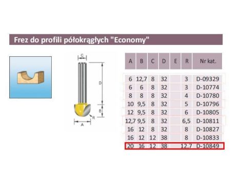 MAKITA FREZ PROFILI PÓŁOKRĄG.R12,7/20/12 mm ECO ... - 2