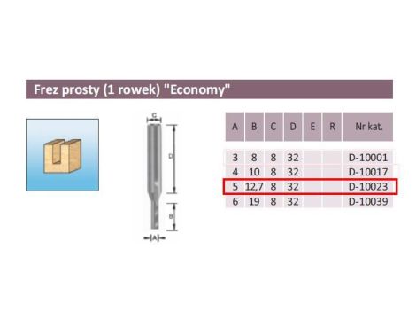 MAKITA FREZ PROSTY 1 ROWEK  5/12,7/8mm ECO - 2