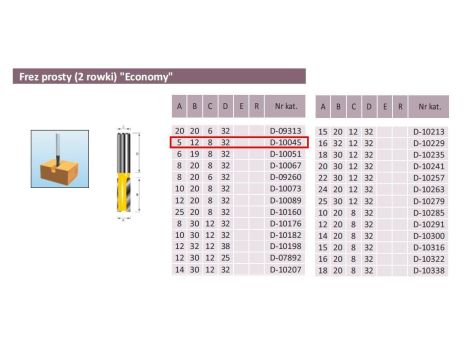 MAKITA FREZ PROSTY 2 ROWKI  5/12/8mm ECO - 2