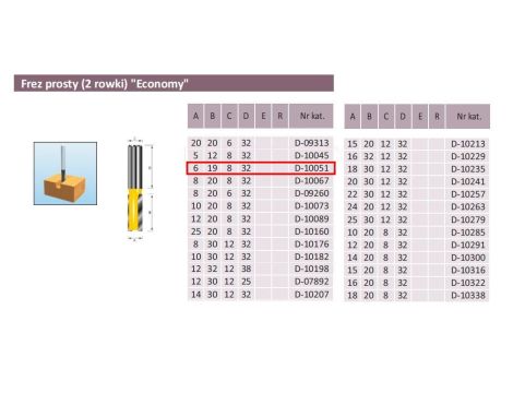 MAKITA FREZ PROSTY 2 ROWKI  6/19/8mm ECO - 2