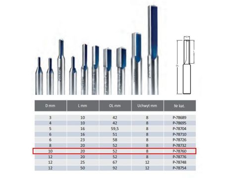 MAKITA FREZ PROSTY 2 ROWKI  8/10/20mm
