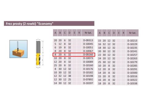 MAKITA FREZ PROSTY 2 ROWKI  8/20/6mm ECO - 2