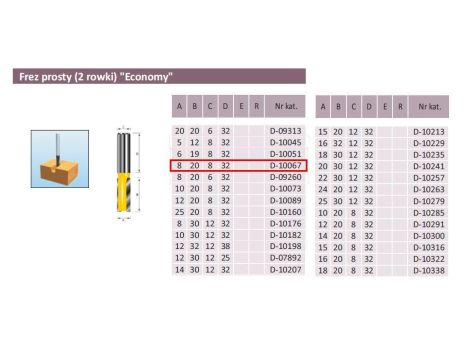 MAKITA FREZ PROSTY 2 ROWKI  8/20/8mm ECO - 2