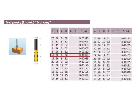MAKITA FREZ PROSTY 2 ROWKI 10/20/8mm ECO - 2