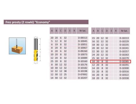 MAKITA FREZ PROSTY 2 ROWKI 10/20/8mm ECO - 2