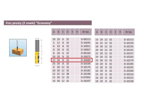 MAKITA FREZ PROSTY 2 ROWKI 12/20/8mm ECO - 2