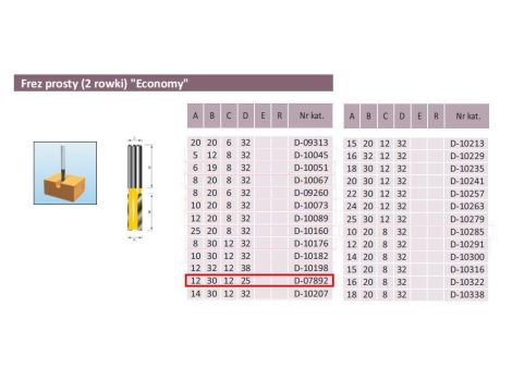 MAKITA FREZ PROSTY 2 ROWKI 12/30/12mm ECO... - 2