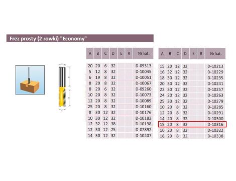 MAKITA FREZ PROSTY 2 ROWKI 15/20/8mm ECO - 2