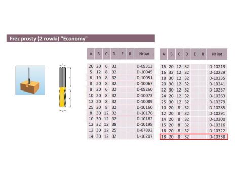 MAKITA FREZ PROSTY 2 ROWKI 18/20/8mm ECO