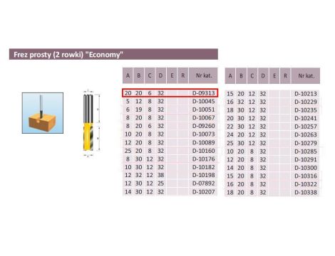 MAKITA FREZ PROSTY 2 ROWKI 20/20/6mm ECO - 2