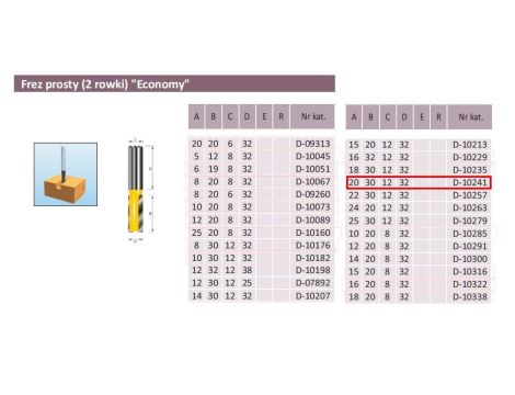 MAKITA FREZ PROSTY 2 ROWKI 20/30/12mm ECO - 2
