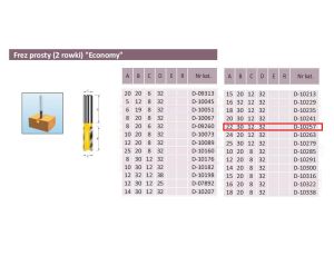 MAKITA FREZ PROSTY 2 ROWKI 22/30/12mm ECO - image 2